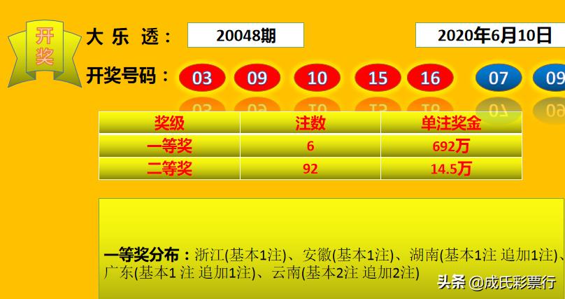 揭秘香港6合开奖号码结果查询，真相与陷阱香港6合开奖结果记录20|9年