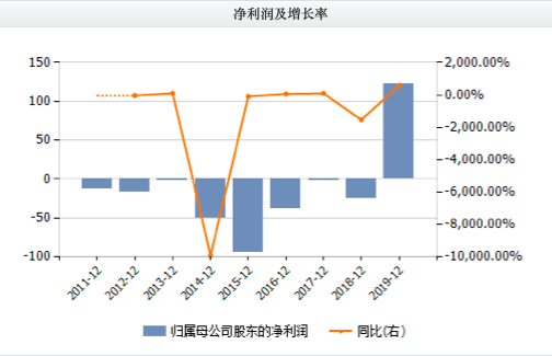 揭秘香港6合开彩号综合走势图，数字背后的奥秘与理性分析香港综合出号走势