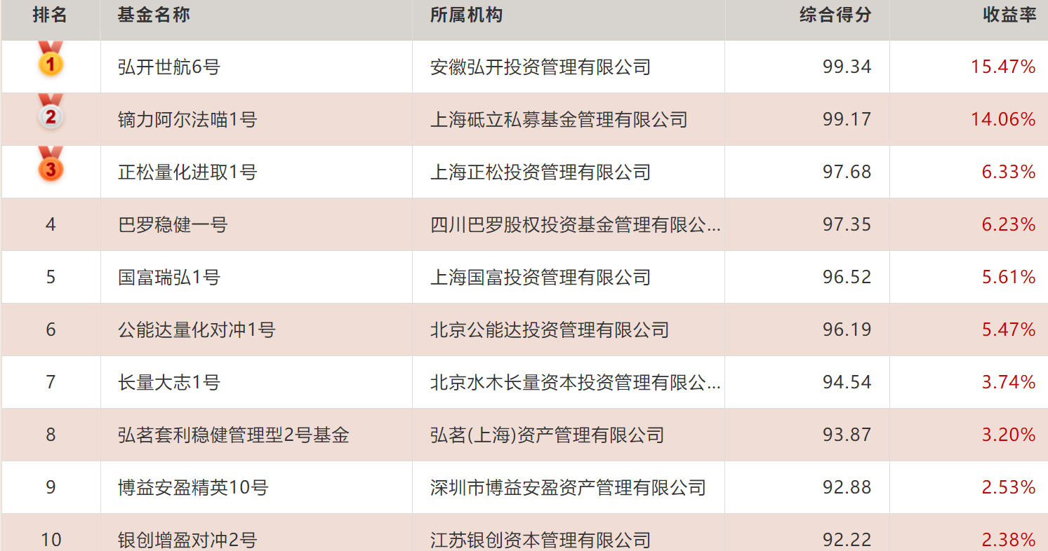 揭秘香港6合和彩，204年图片记录与趋势分析香港6合和彩官网12生肖