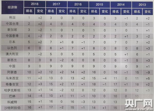 精准预测，香港六合资料图今日揭晓香港6合资料图精准今天