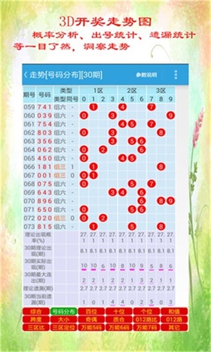 香港开奖开奖结果(246)开奖开奖结果
