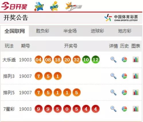 香港6合开彩走势图片今天开奖结果直播回放