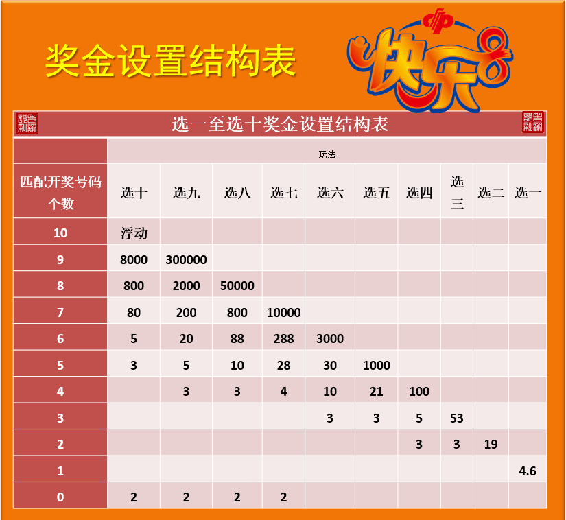 揭秘香港6合开彩，走势图表背后的数字游戏与理性投注香港6合总彩开奖结果tm46