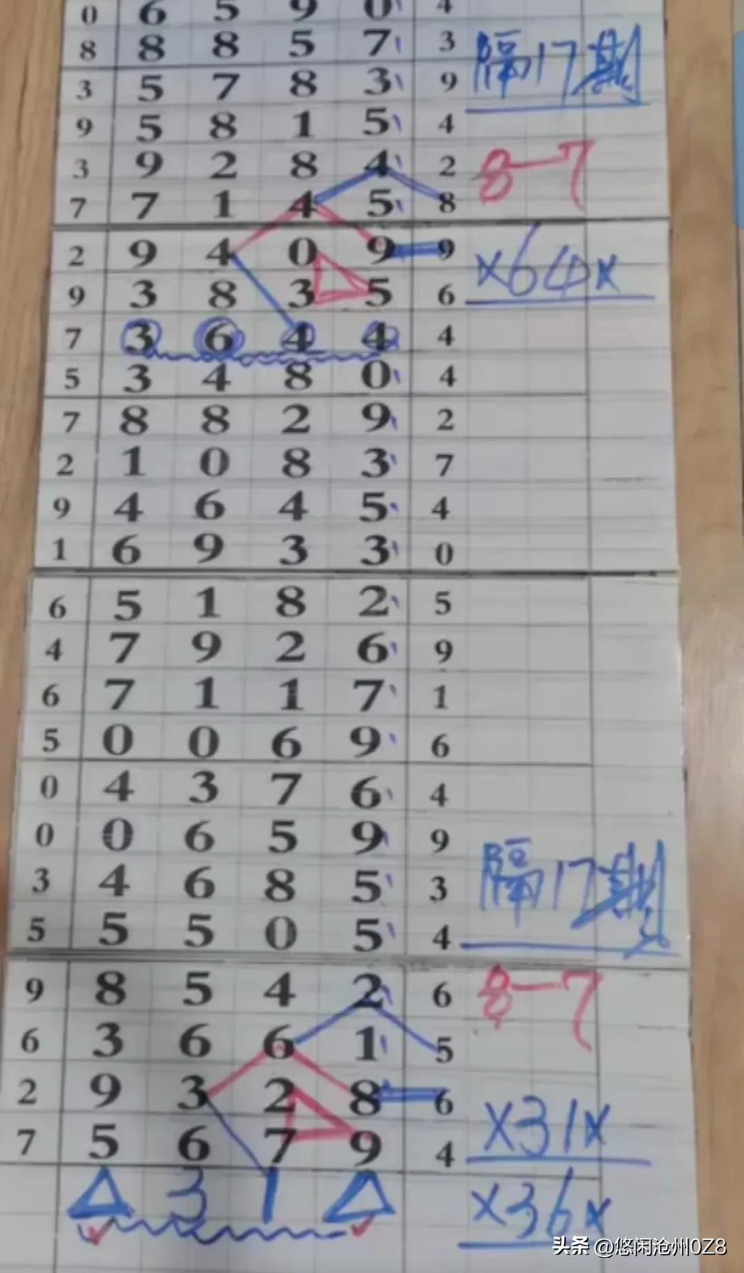 揭秘香港6合开彩走势图预测，科学还是迷信？香港6合开彩走势图预测