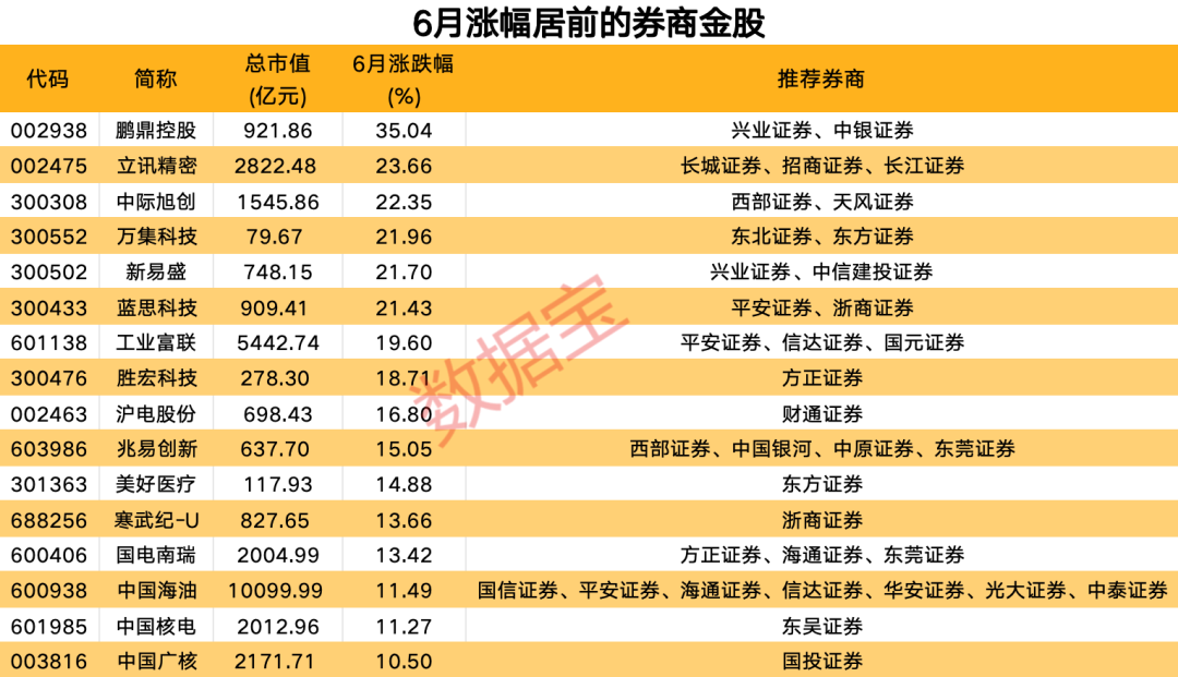 今日香港6合和彩开奖结果查询，揭秘背后的故事与影响今日香港6合和彩开奖结果查询18期开奖结果