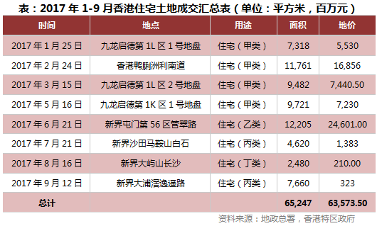 探索香港6合和彩的历史与未来，204年最新开奖记录揭秘
