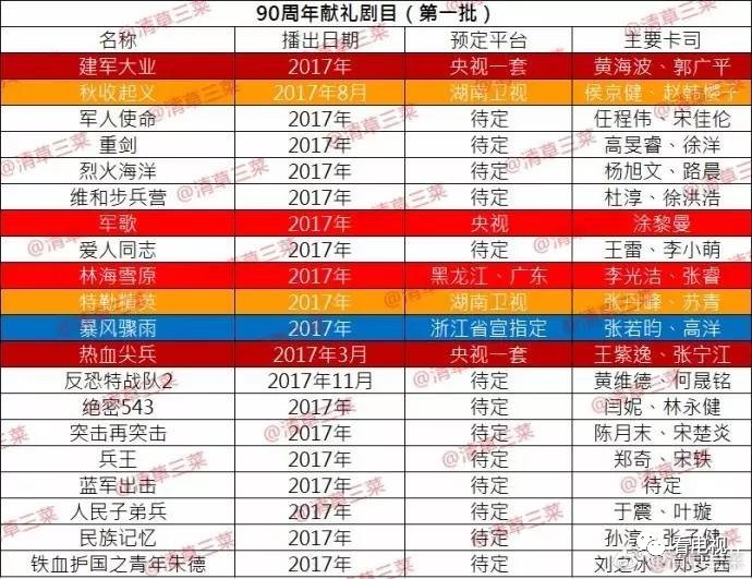 揭秘香港6合和彩历史开奖记录第42期，数字背后的故事与趋势分析香港6合和彩历史开奖记录42期