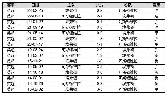 探秘香港6合和彩，历史开奖记录与走势图解析香港6合和彩几点开奖时间