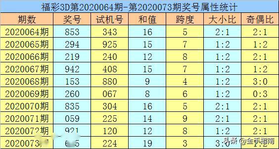 揭秘香港6合和彩，历史开奖一览表与背后的故事香港6合和彩开奖历史一览表查询