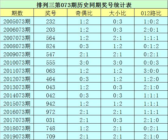 揭秘香港6和彩043期开奖结果，数字背后的奥秘与期待香港6和彩开奖号码