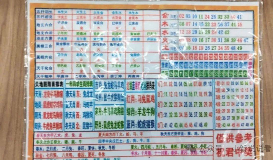 揭秘香港6合总彩12生肖表，传统与现代交织的独特魅力香港6合和彩官网12生肖