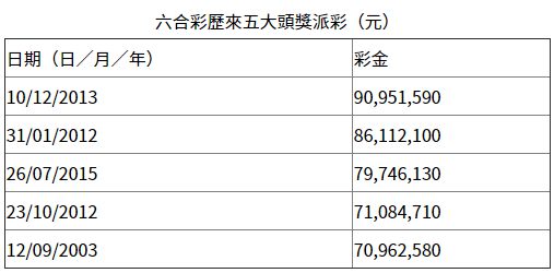 揭秘香港6合总彩七肖规律，理性与概率的较量？香港6合总彩七肖规律详解图