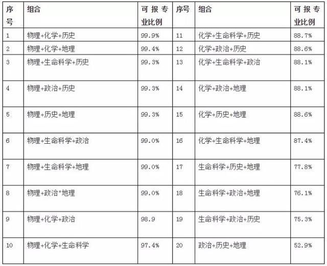 揭秘香港6合开奖结果，20年来的历史与今天香港6合开奖号码