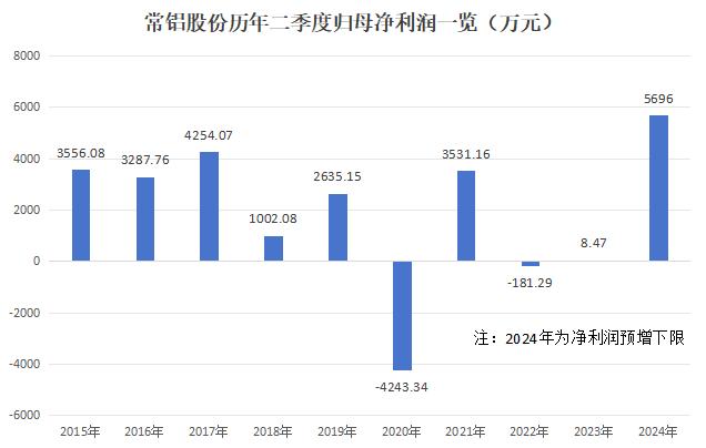 揭秘香港6合开奖结果，真相与误区香港6合开奖结果记录20|9年