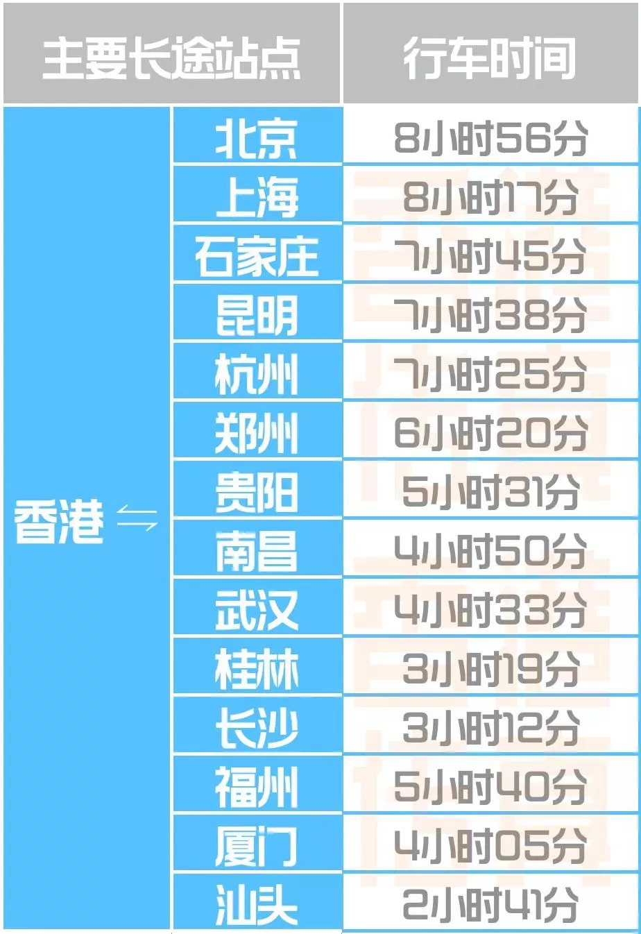 2025年5月 第2页