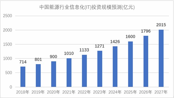 2019年香港6合开奖结果走势分析，基于图表数据的深度洞察香港6合开奖结果记录20|9年