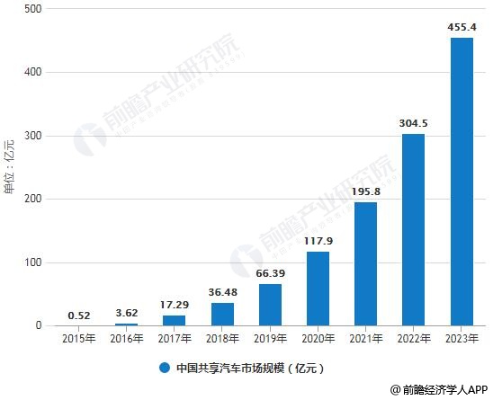 揭秘香港6合开奖结果走势，深度分析与最新汇总香港6合开奖结果走势分析图汇总最新302期