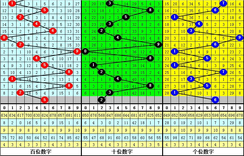揭秘香港6合开奖结果42期，数字背后的故事与公众的期待香港6合开奖结果42期