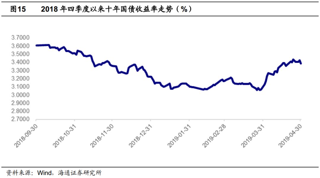 2019-香港6合走势分析图，深度剖析与未来展望香港6合走势分析图2020年开奖结果