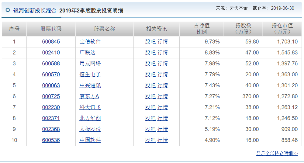揭秘香港6合开奖号码走势图，最新302期深度分析香港6合开奖号码走势图最新302期开奖结果