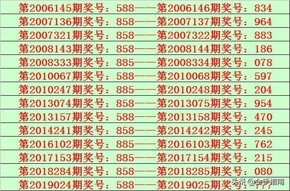 今日香港6合开奖号码记录204年最新查询，揭秘幸运数字的奥秘香港6合开奖结果记录20|9年