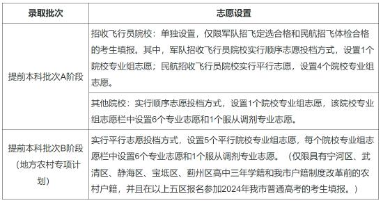 探索香港6合开奖号码，204年最新记录与查询指南香港6合开奖号码记录2024年开奖结果查询最新消息