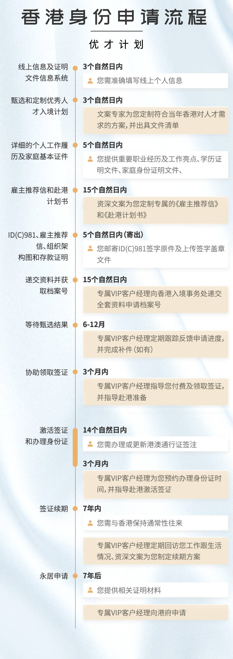 探秘香港6合和彩，生肖图与数字的奥秘香港6合和彩生肖数字2020
