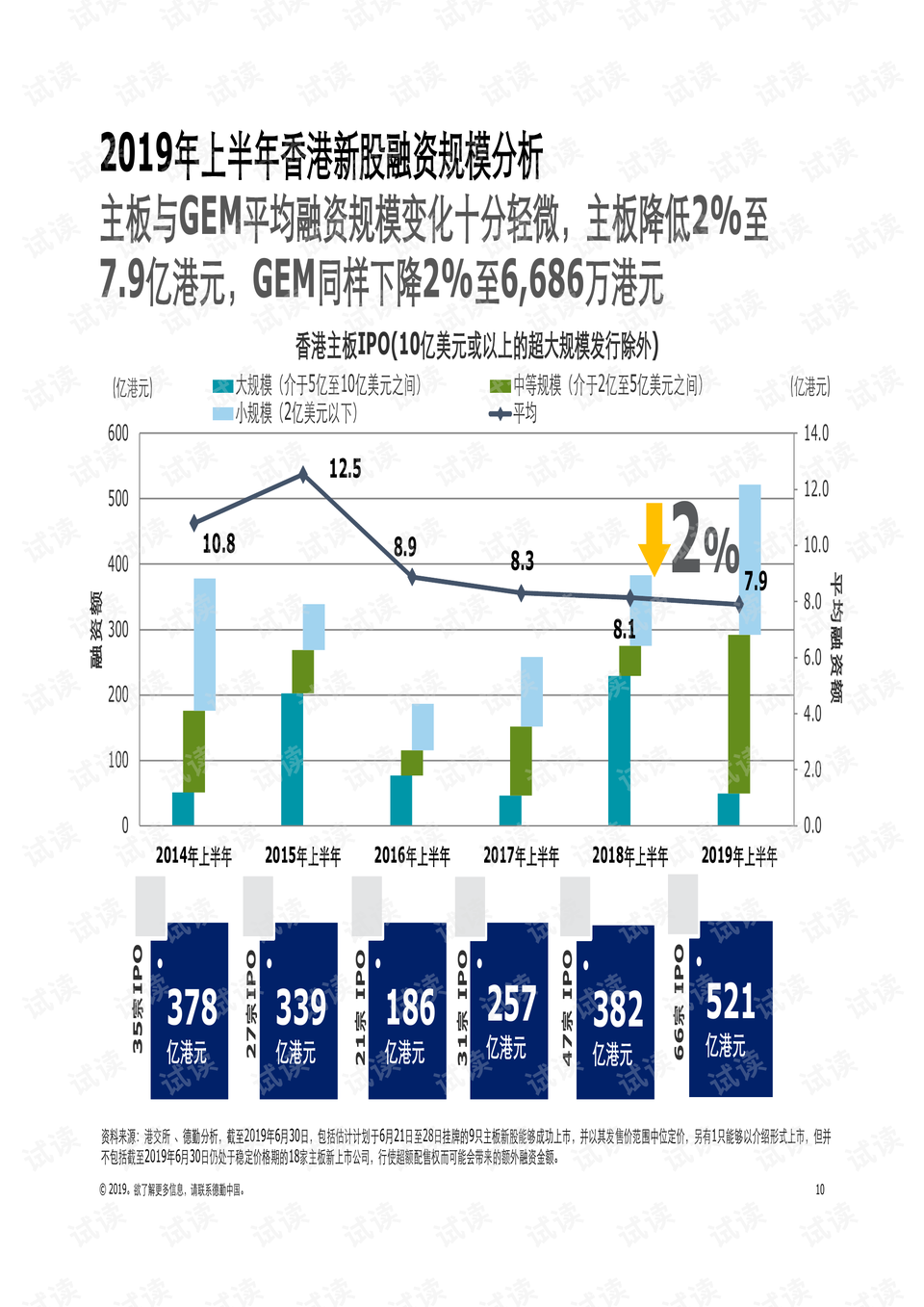 揭秘香港6合和彩，2014年至今的记录与趋势分析2020年香港6合和彩官网