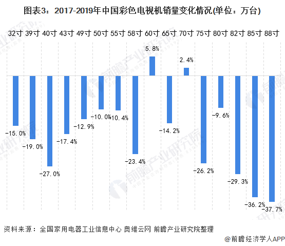 香港6合和彩2019至今的记录对比与趋势分析2020年香港6合和彩官网