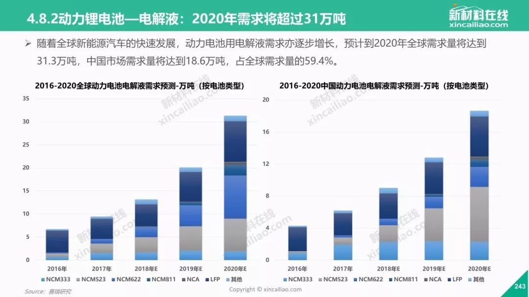 香港六合彩开奖走势分析—深度解读最新数据与趋势香港6合开奖官网走势图表最新版