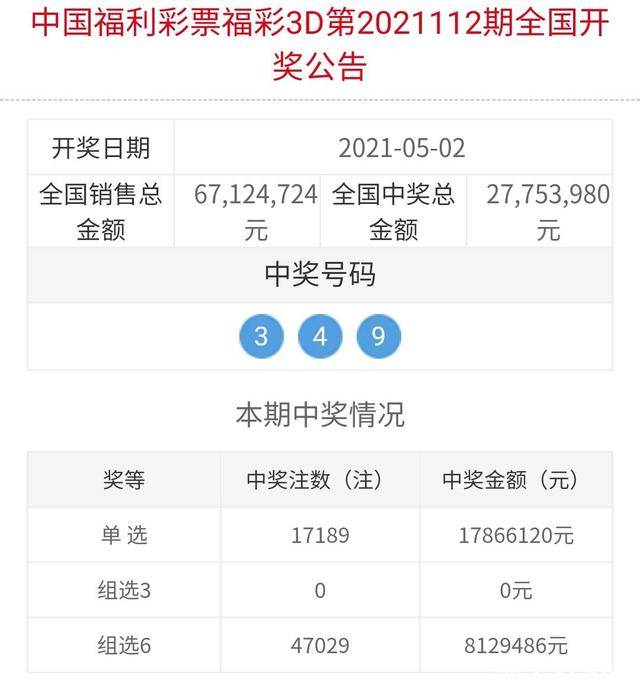 2043年香港6合开奖官网回顾，揭秘未来彩票趋势与影响香港6合开奖结果记录20|9年