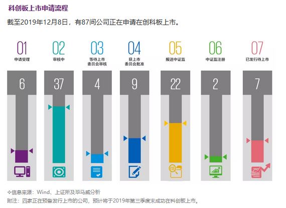 2043年香港6合开奖官网回顾,揭秘未来彩票趋势与影响香港6合开奖结果记录20|9年