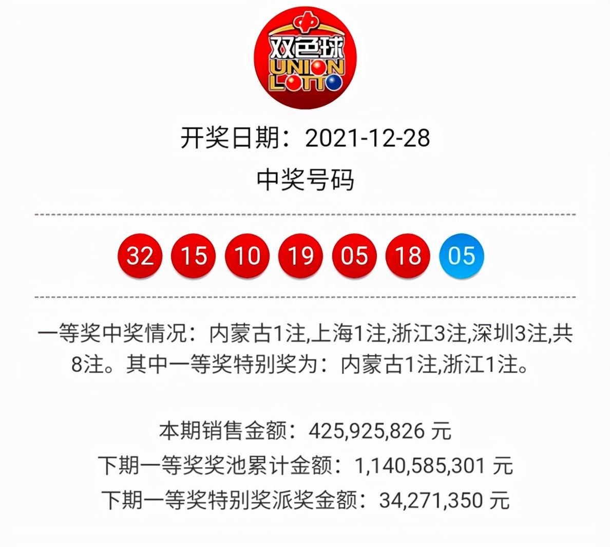 揭秘今日香港6合开彩，数字背后的幸运与期待香港6合开彩开奖结果今天直播