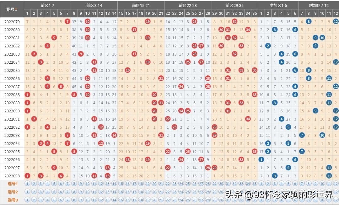 揭秘香港6合开彩，最新预测与理性分析香港6合开彩开奖记录最新预测