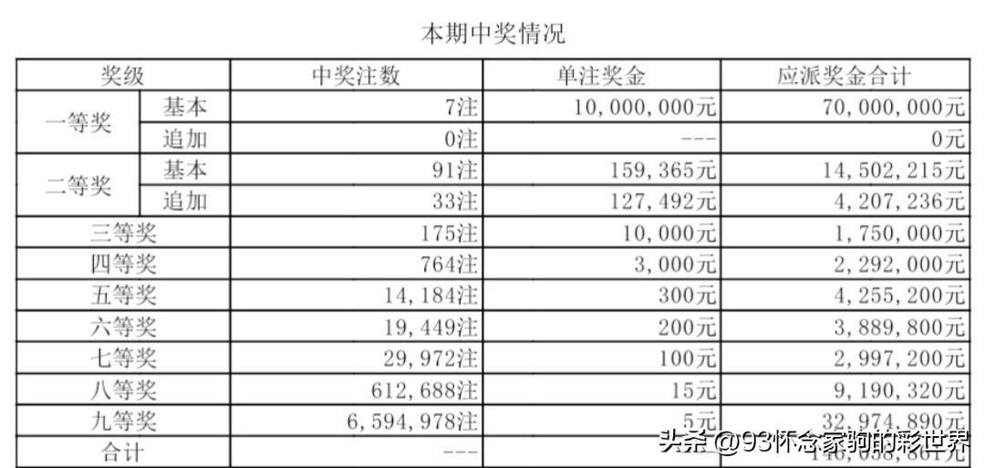 探秘香港6合开彩，今日最新消息与深度解析香港6合开彩开奖今天最新消息查询结果