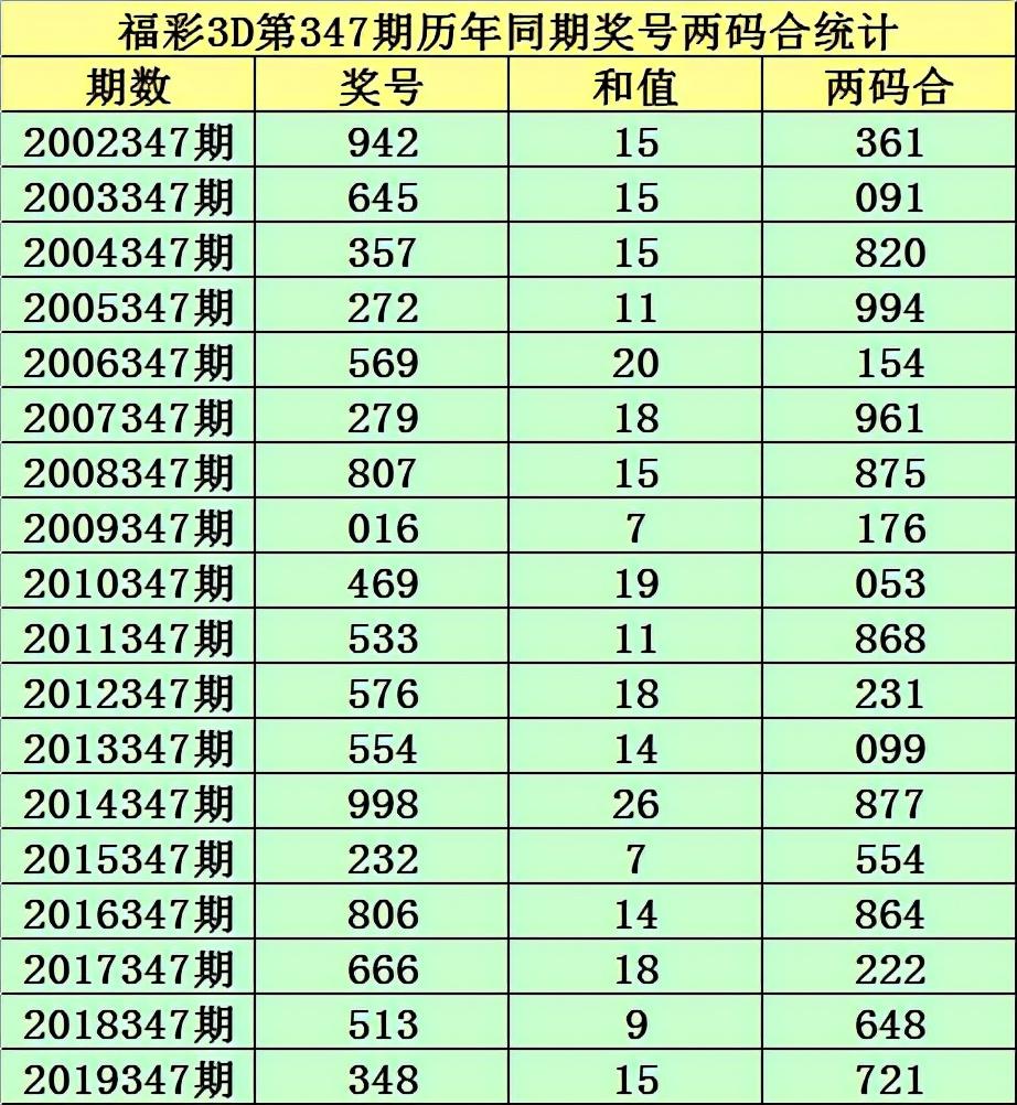 香港6合开彩今日最新消息汇总及深度分析香港6合开彩开奖今天最新消息汇总