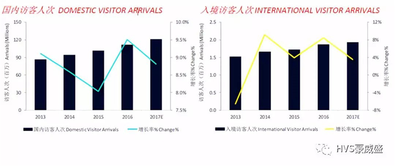 2013年至今香港6合开奖结果近十五期汇总分析香港6合开奖结果开奖记录2023年近15期汇总