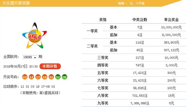 揭秘香港6合开奖结果，204年1月9日的历史与未来香港6合开奖结果记录20|9年
