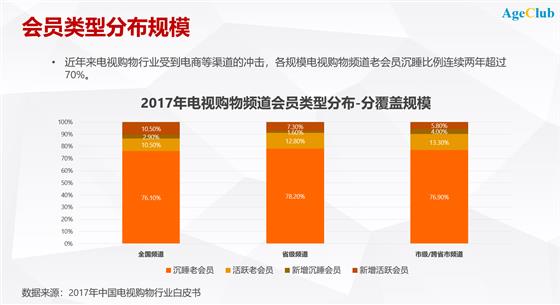 揭秘香港6合开彩走势，今日直播与未来趋势