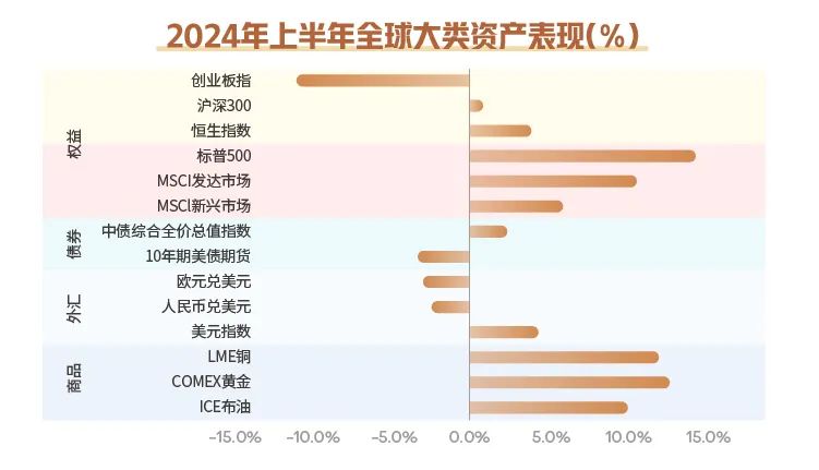 预测未来，香港6合开彩走势图深度分析香港6合开彩走势图预测分析
