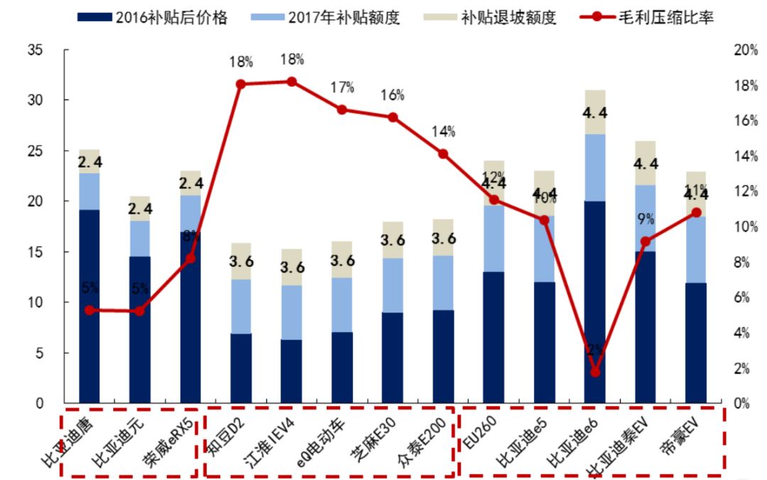 预测未来，香港6合开彩号综合走势图分析302期香港6合开彩号综合走势图预测302期开奖结果