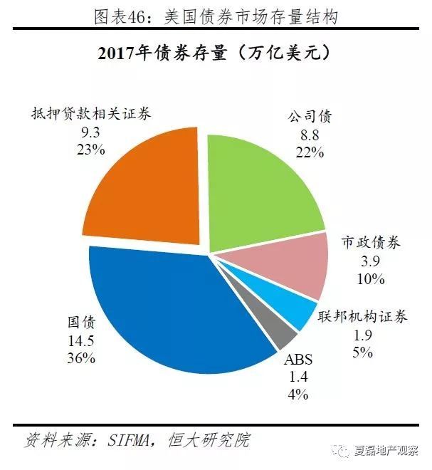 揭秘香港60百万房产的持有成本，不仅仅是房价那么简单香港600万港币能买多大房子