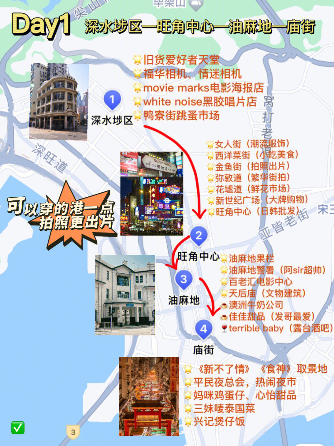 探秘香港6F巴士，城市脉动的独特风景线香港6f巴士路线