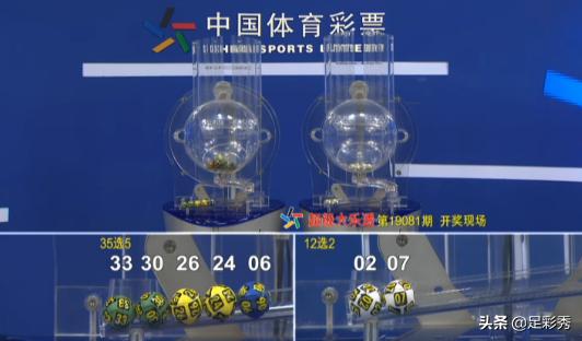 揭秘香港6合和彩，今日开奖时间与结果查询全攻略香港6合和彩什么时候开奖