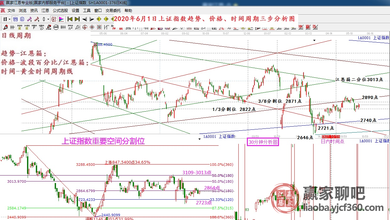 香港6合开奖结果历史走势图解析与未来趋势预测香港6合开奖结果记录20|9年