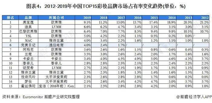 探寻香港6合和彩历史开奖记录，第152期深度解析