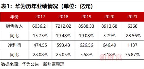 探索香港6合和彩2014-至今的历史开奖记录概览香港6合开奖结果记录20|9年