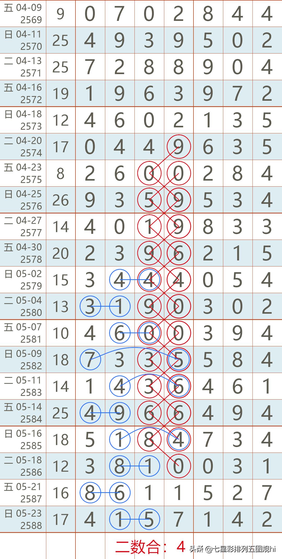 揭秘香港6合和彩，45期历史开奖记录深度剖析香港6合和彩历史开奖记录45期汇总