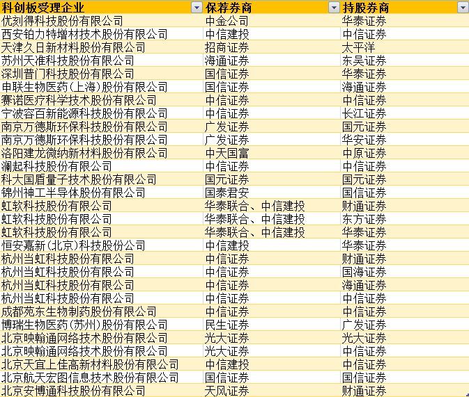 探秘香港6合和彩42期历史开奖记录，揭露背后的数字游戏与概率奥秘香港6合和彩历史开奖记录42期汇总