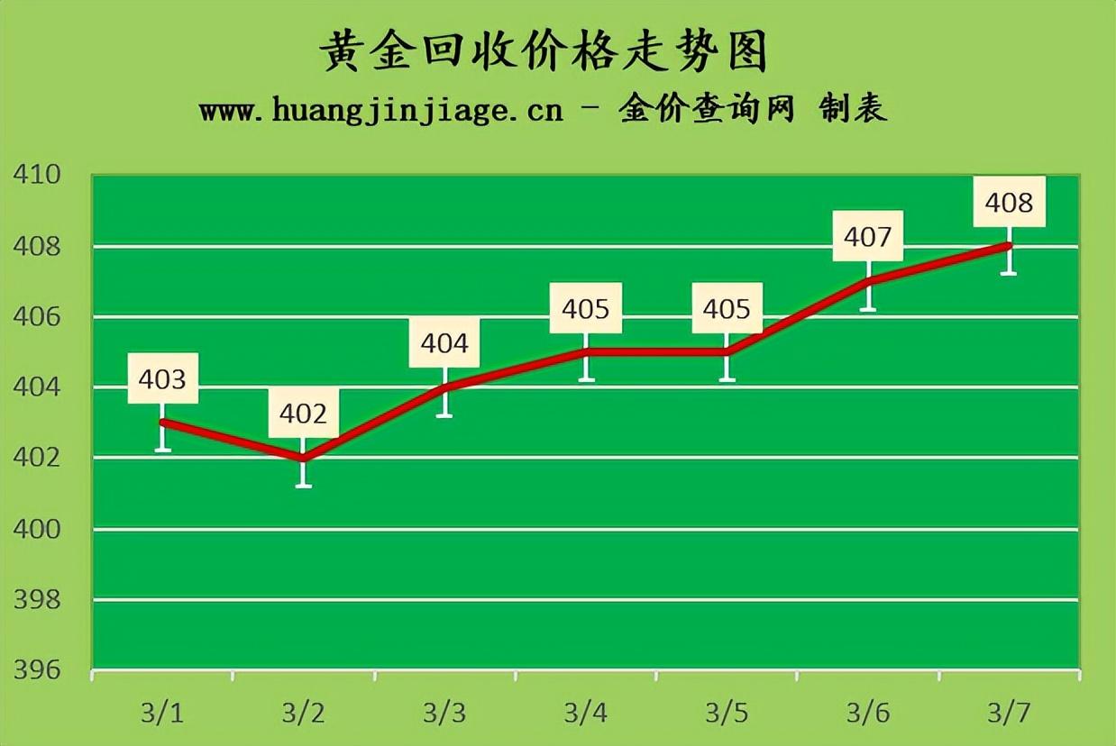 揭秘香港6合和彩历史开奖记录与走势图，深度剖析最新趋势